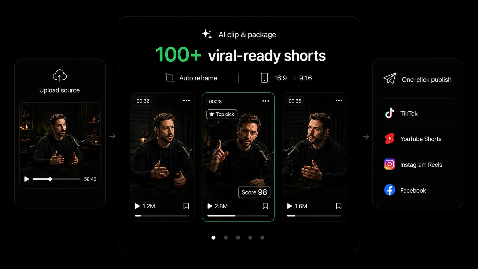 Shortminde.com