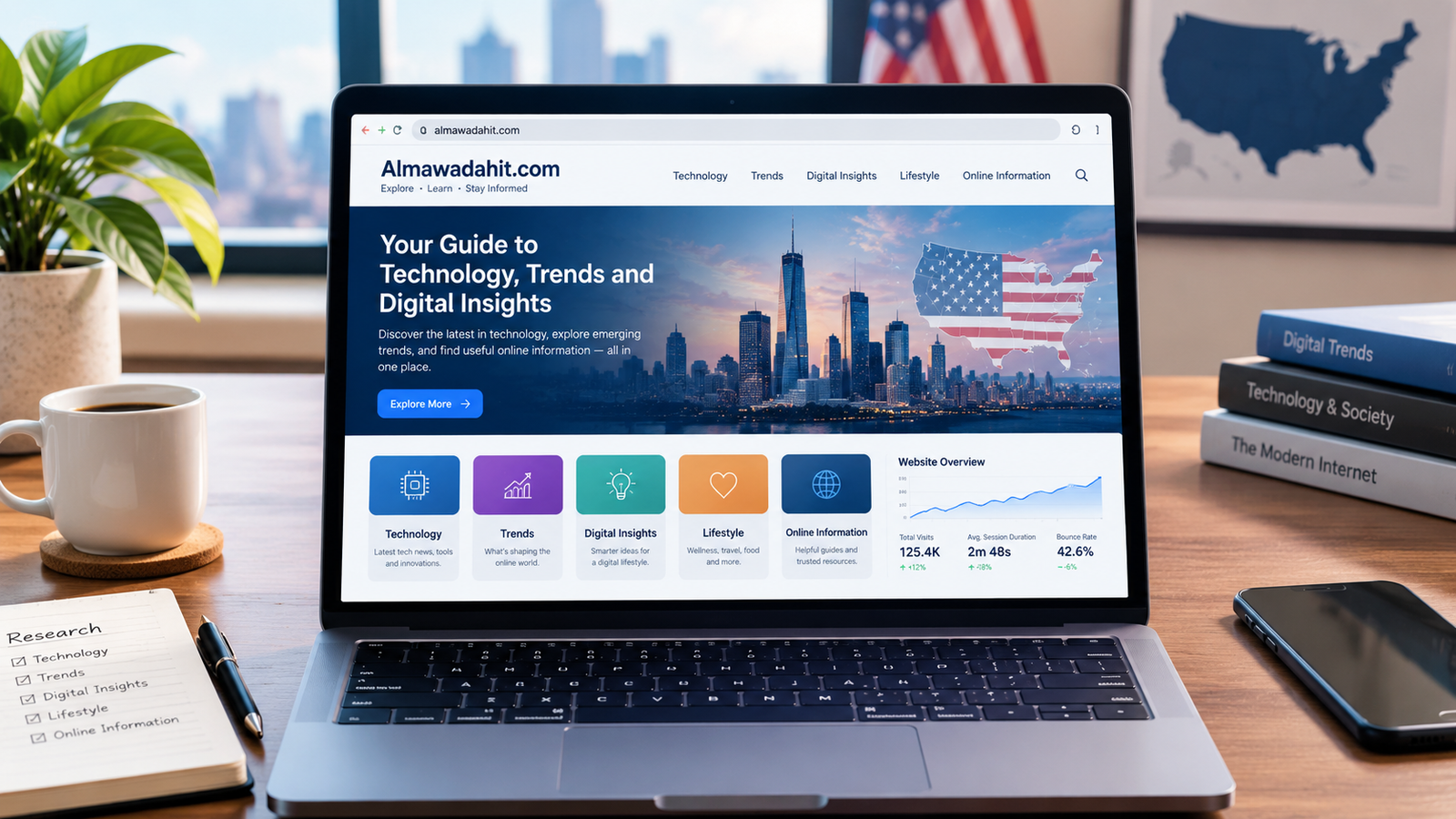 almawadahit .com usa